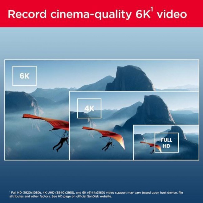 SanDisk 512 GB SDXC Extreme Pro UHS-II U3 V60 Class 10 (SDSDXEP-512G-GN4IN)
