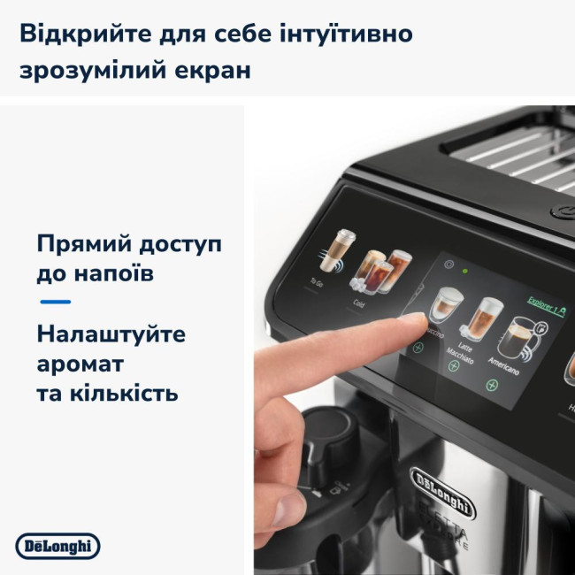 Кофеварка Delonghi Eletta Explore ECAM 450.86.T