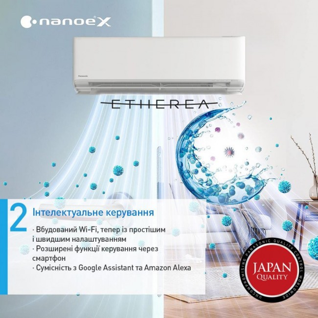 Panasonic Etherea Black CS-XZ25ZKEW-H/CU-Z25ZKE