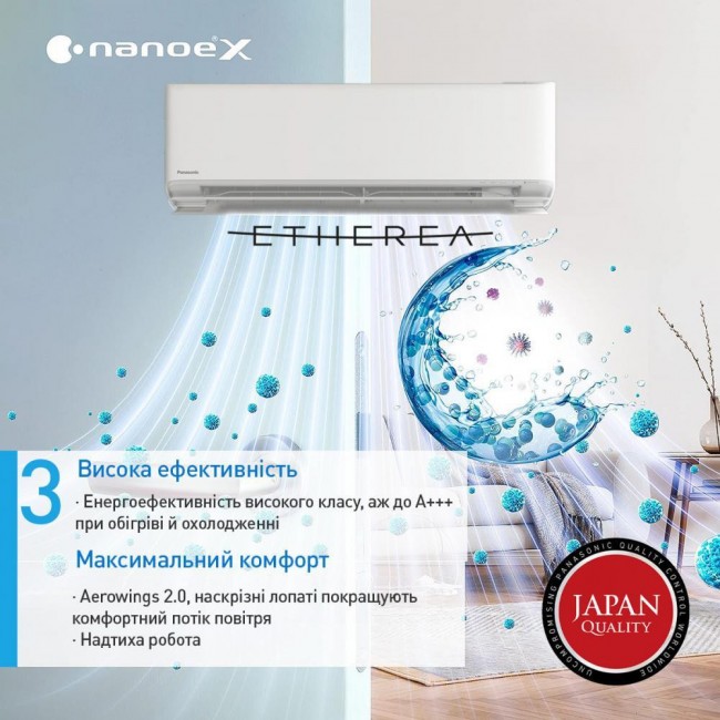 Panasonic Etherea Black CS-XZ25ZKEW-H/CU-Z25ZKE