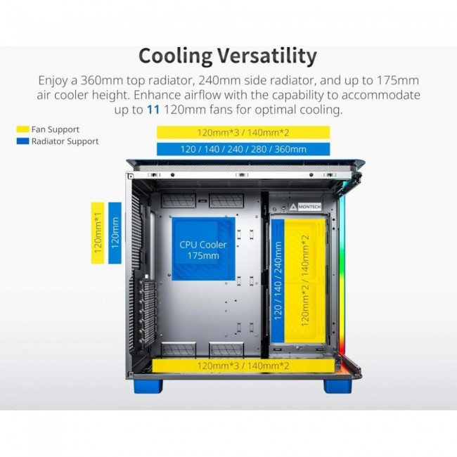 Montech King 95 Prussian Blue (KING 95 (PRUS BLUE)