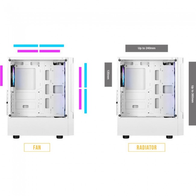 GAMDIAS TALOS E3 MESH White  (4712960137127)