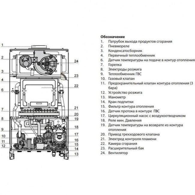 Ariston CLAS ONE SYSTEM 35 (3301040)