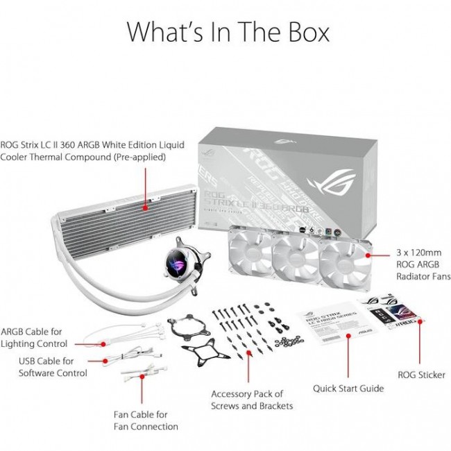 ASUS ROG Strix LC II 360 ARGB White Edition (90RC00F2-M0UAY0)