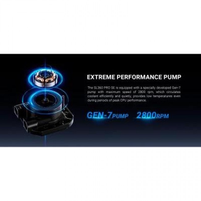 ID-COOLING Space LCD SL360 Pro SE