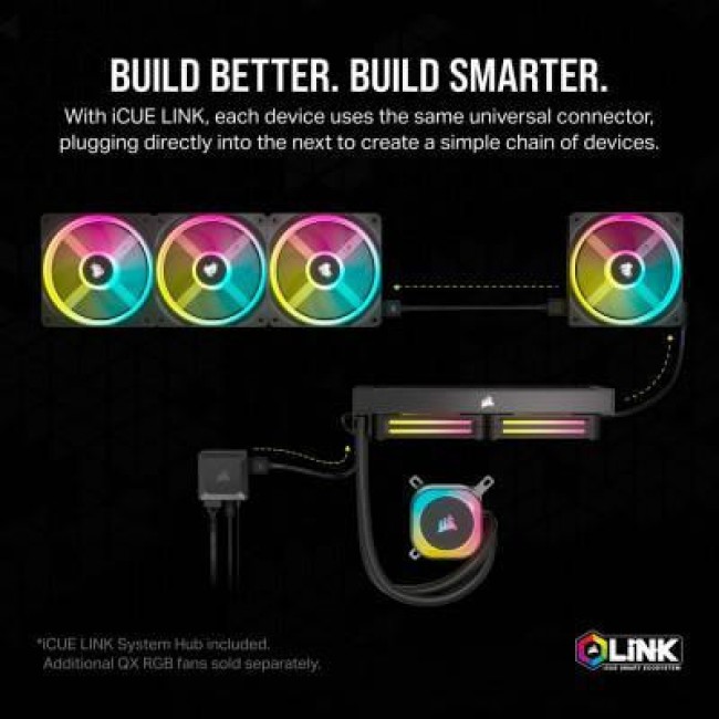 Corsair iCUE LINK H100i RGB White (CW-9061005-WW)