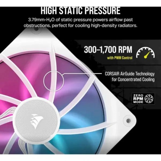 Corsair iCUE LINK RX140 RGB 140mm PWM White (CO-9051023-WW)