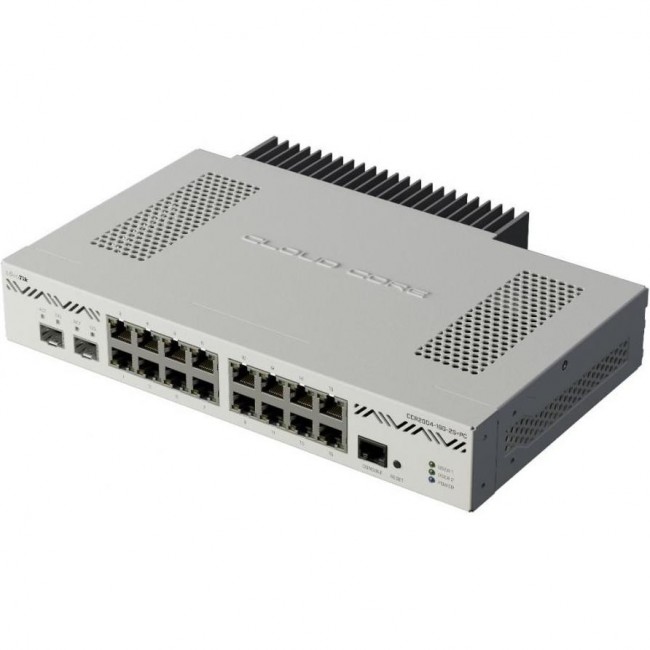 Mikrotik CCR2004-16G-2S+PC