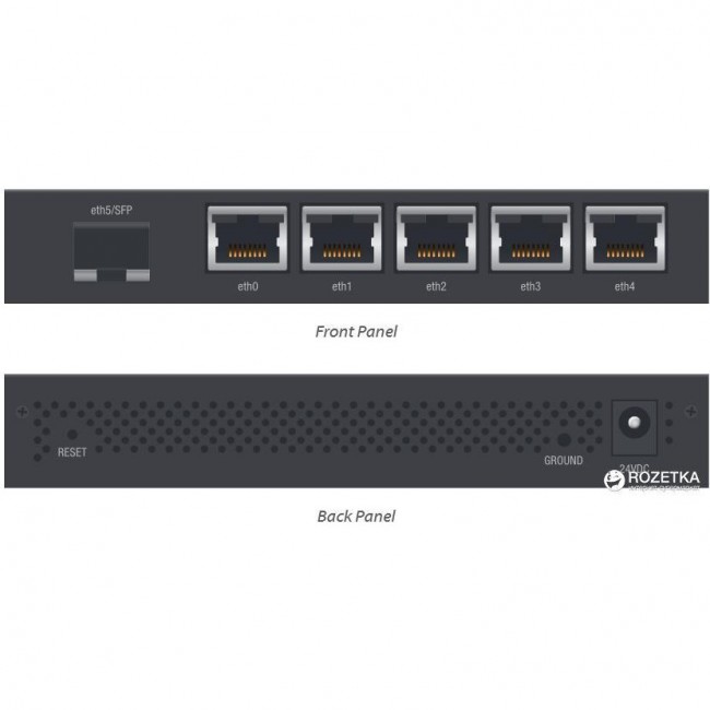Ubiquiti EdgeRouter X (ER-X-SFP)