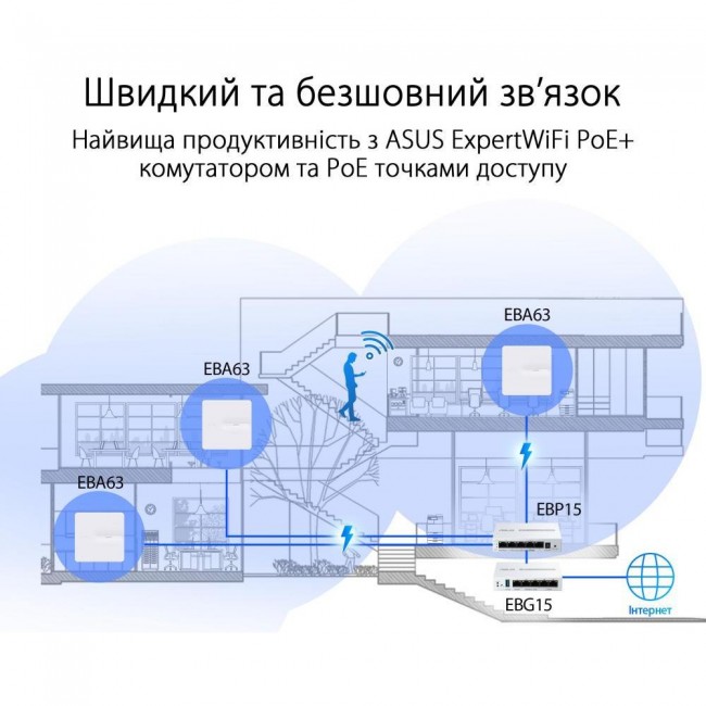 ASUS EBG15 (90IG08E0-MO3B00)