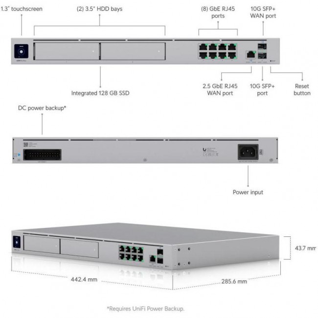 Ubiquiti UniFi Dream Machine Pro Max (UDM-PRO-MAX)