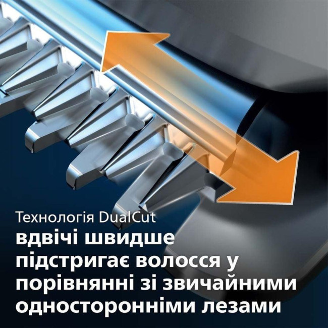 Машинка для стрижки Philips Hairclipper series 7000 HC7650/15