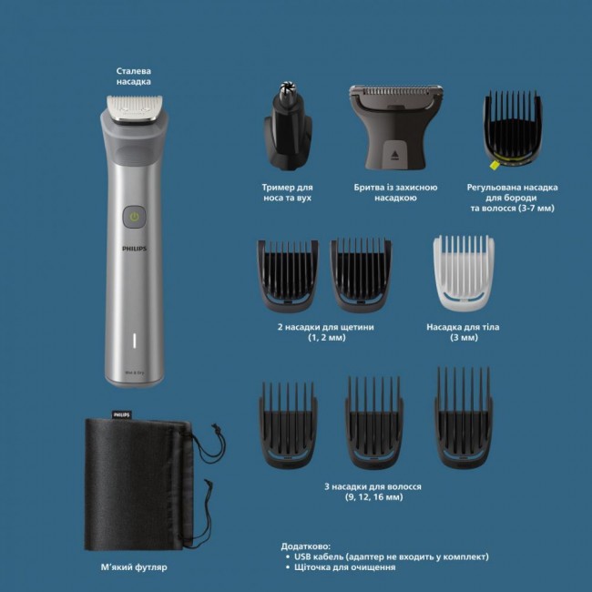 Машинка для стрижки Philips Multigroom Series 5000 MG5930/15