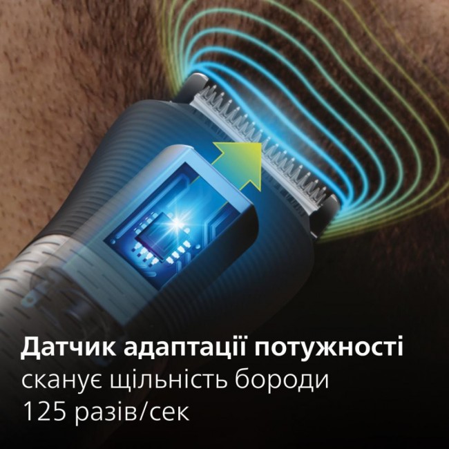 Машинка для стрижки Philips Multigroom Series 5000 MG5930/15