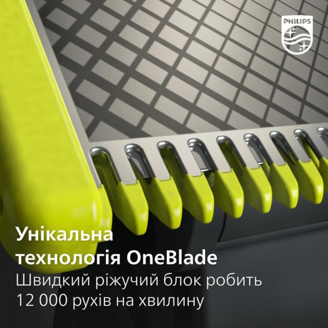 Philips OneBlade QP6551/15