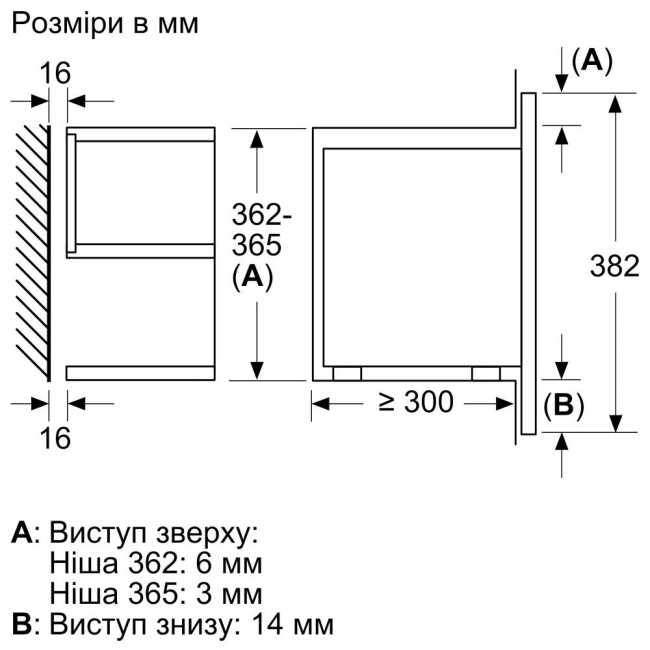 Siemens BF722L1W1