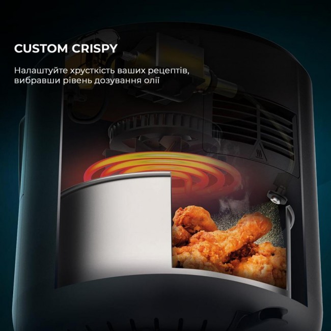 CECOTEC Cecofry Rain Acc Kit (CCTC-03305)