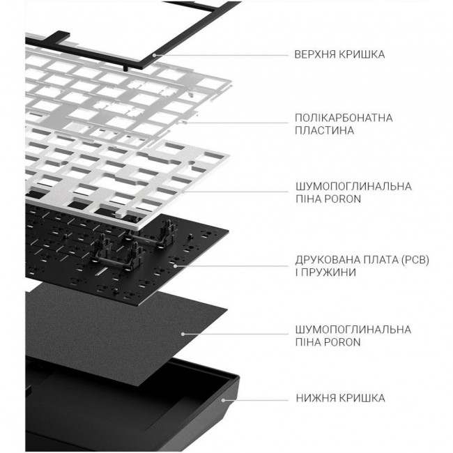 Dark Project ALU81 Terra Nostra ANSI ENG/UA Black (DPKB_NOSTRA_81_ANSI_BLACK_UA)