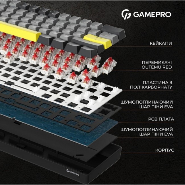 GamePro Asgard Fenrir (MK130G Pro)