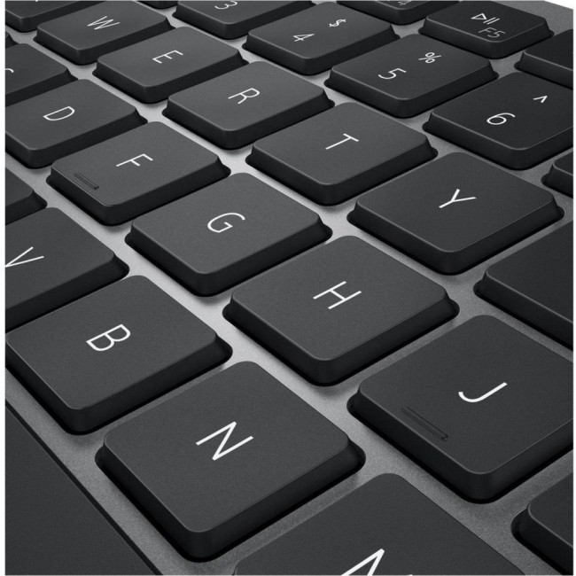 Dell Compact Multi-Device Wireless Keyboard KB740 (580-AKOZ)