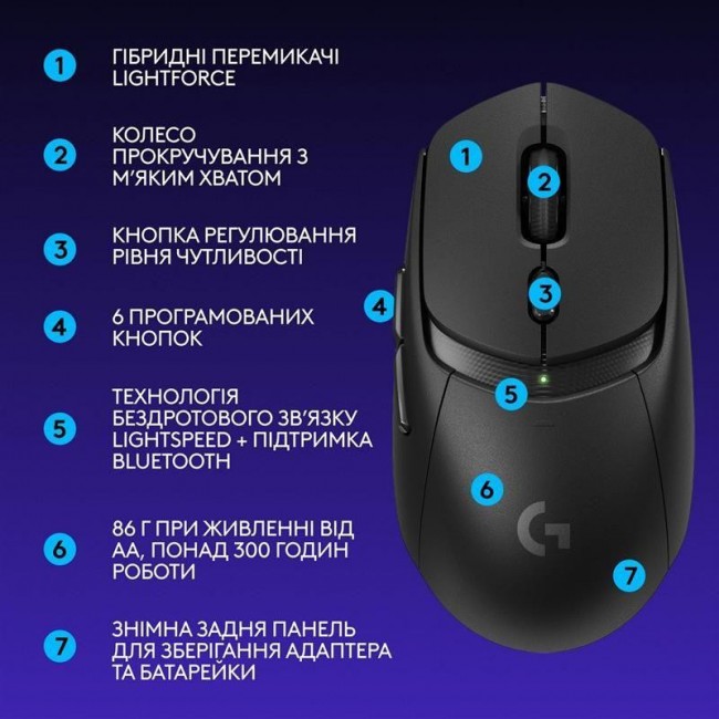 Logitech G309 LIGHTSPEED Black (910-007199)