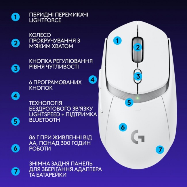 Logitech G309 LIGHTSPEED White (910-007207)