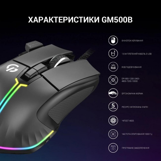 GamePro GM500 Black