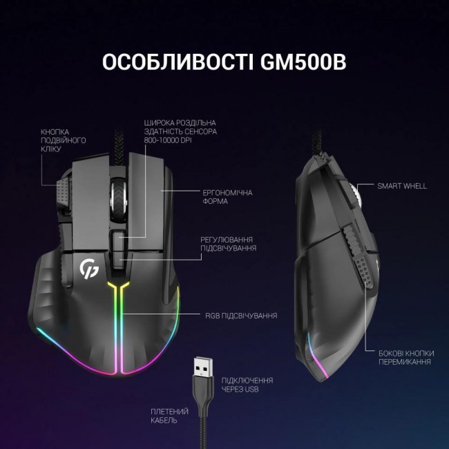 GamePro GM500 Black