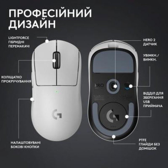 Logitech G Pro X Superlight 2 Lightspeed Wireless White (910-006638, 910-006639)