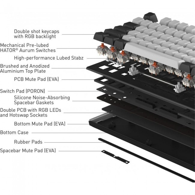 HATOR Gravity TKL White (HTK561)