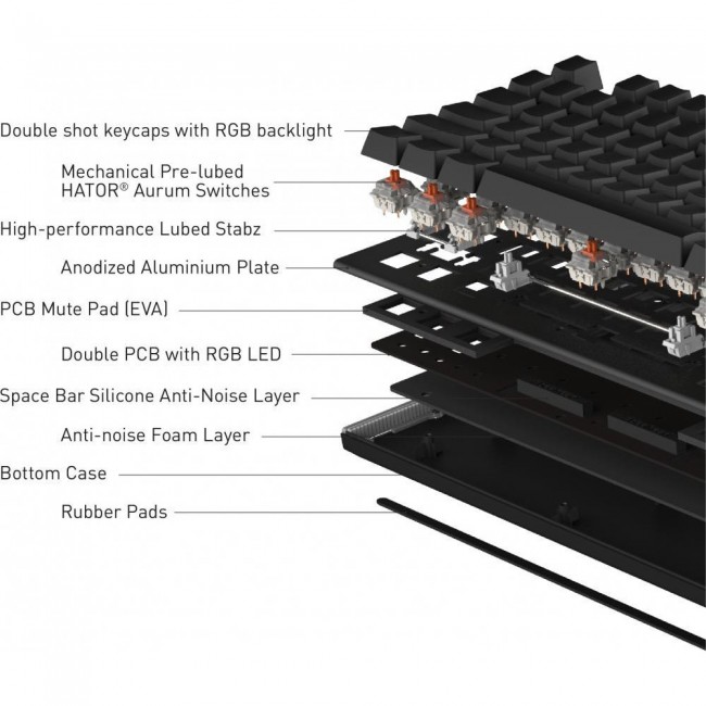 HATOR Gravity X TKL Black (HTK550)