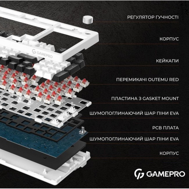 GamePro MK170 Outemu Red Hot-Swap Switch Black