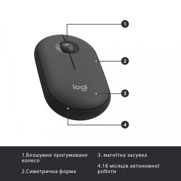 Комплект (клавиатура + мышь) Logitech MK470 Wireless Slim Graphite UA (920-009204)