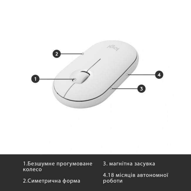 Клавиатура Logitech MK470 Wireless Slim Off-White UA (920-009205)