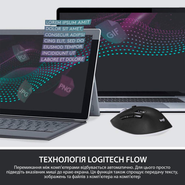 Клавиатура Logitech MK850 Performance UA (920-008226)