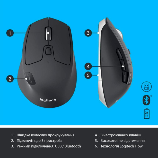 Клавиатура Logitech MK850 Performance UA (920-008226)