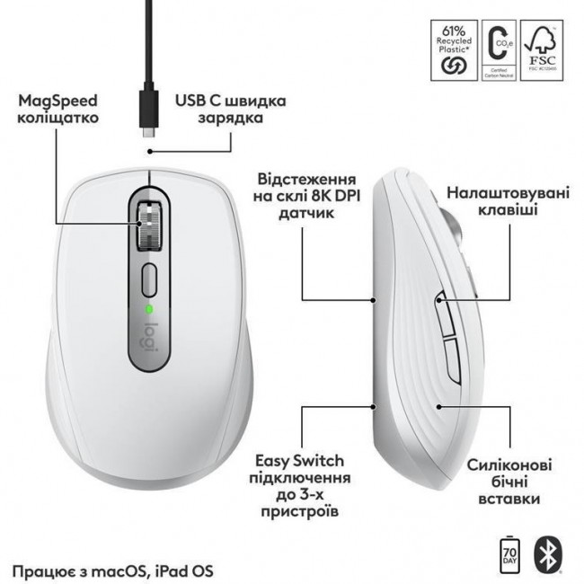 Logitech MX Anywhere 3S for Mac Pale Gray (910-006946)