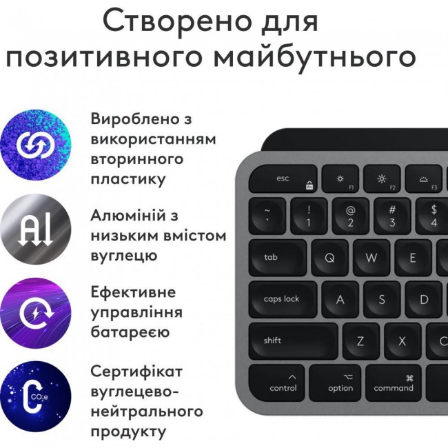Беспроводная клавиатура и мышь Logitech MX Keys S Combo for Mac Space Gray (920-012845)