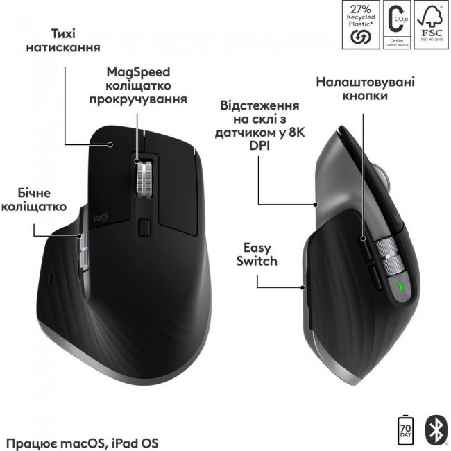 Беспроводная клавиатура и мышь Logitech MX Keys S Combo for Mac Space Gray (920-012845)