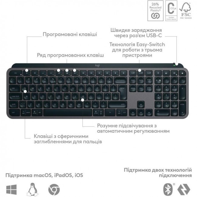 Logitech MX Keys S Graphite UA (920-011593)