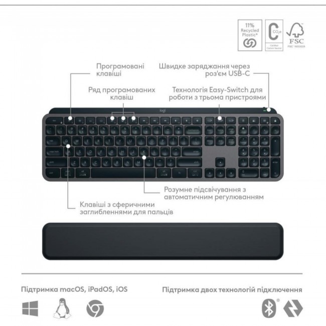 Беспроводная клавиатура и мышь Logitech MX Keys S PLUS PALMREST + MX Master 3S Combo Graphite UA (920-011614)