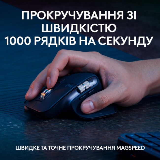 Беспроводная клавиатура и мышь Logitech MX Keys S PLUS PALMREST + MX Master 3S Combo Graphite UA (920-011614)
