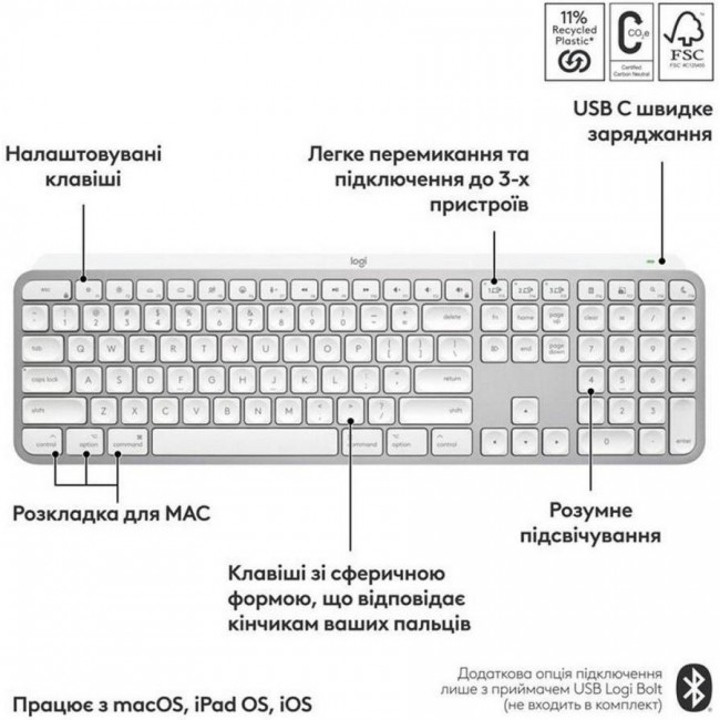 Клавиатура Logitech MX Keys S for Mac Pale Gray (920-011638)