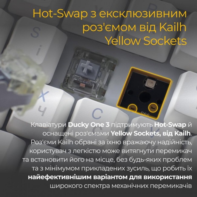 Ducky One 3 Cherry MX Blue RGB UA USB White (DKON2108ST-CUAPXPWWWSC1)