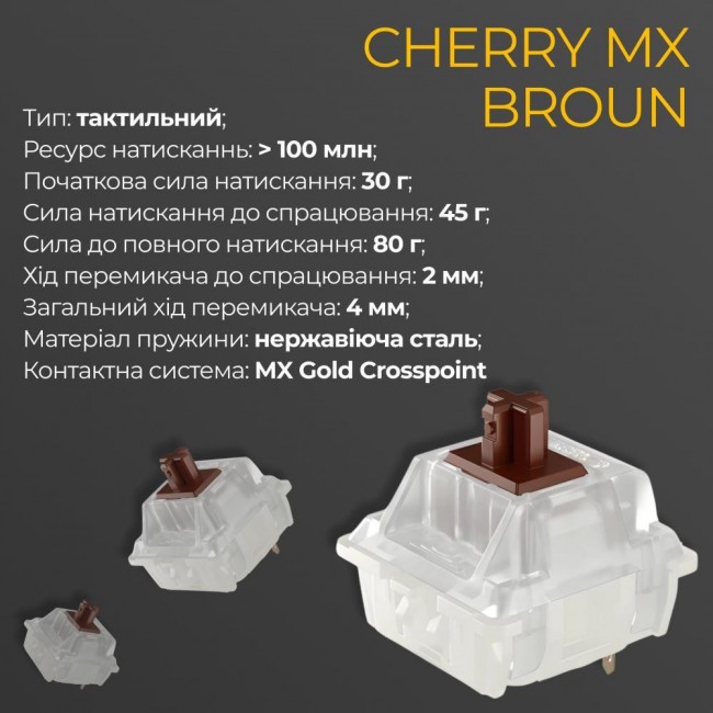 Ducky One 3 Cherry MX Brown UA USB Cream (DKON2108-BUAPXМAEGGC1)