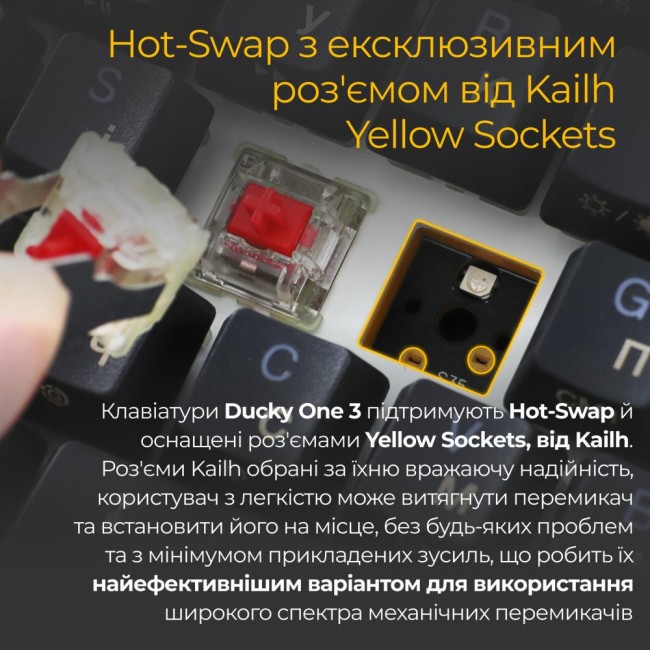Ducky One 3 Mini Cherry MX Red RGB UA USB Black (DKON2161ST-RUAPXCLAWSC1)