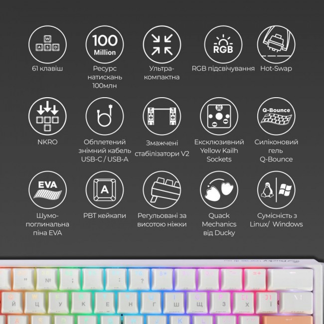 Ducky One 3 Mini Cherry MX Red RGB UA USB White (DKON2161ST-RUAPXPWWWSC1)