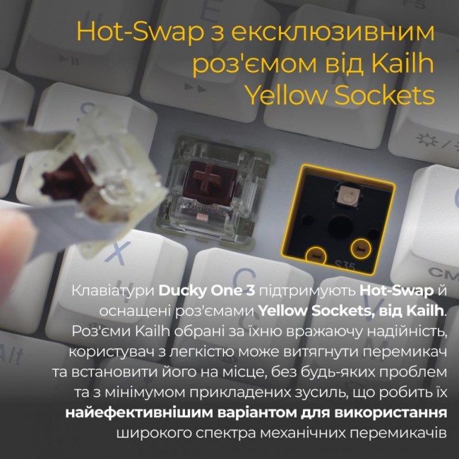 Ducky One 3 Mini Cherry MX Red RGB UA USB White (DKON2161ST-RUAPXPWWWSC1)