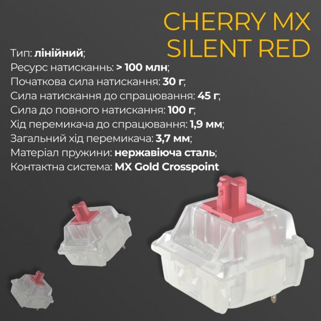 Ducky One 3 Mini Cherry MX Speed Silver RGB UA USB Black (DKON2161ST-PUAPXCLAWSC1)