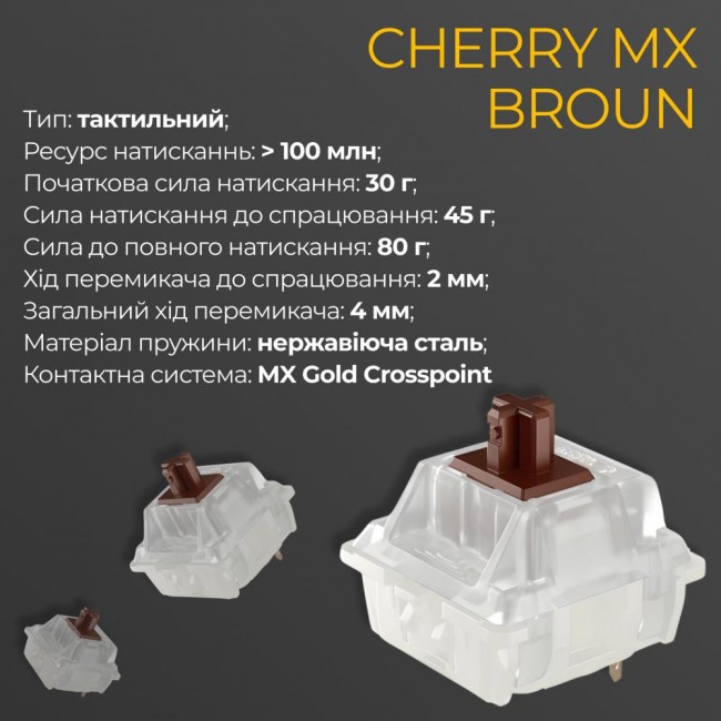 Ducky One 3 SF Cherry MX Brown RGB UA USB Black (DKON2167ST-BUAPXCLAWSC1)